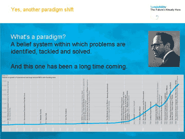 paradigm shift slide.